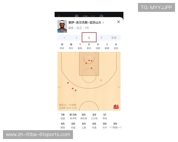 NBA快船对雷霆的比赛回顾与战术分析 NBA快船对雷霆的比赛回顾与战术分析