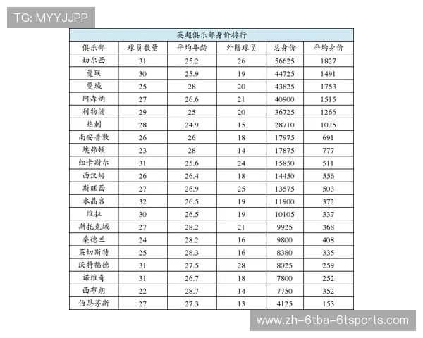 英超球队排行榜详解及最新排名动态
