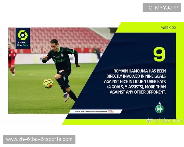 法甲教练策略更新及战术创新趋势