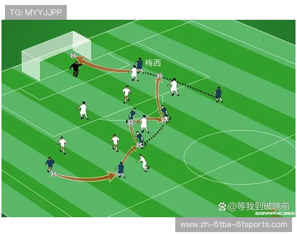 足球比赛中的空间利用与战术布局